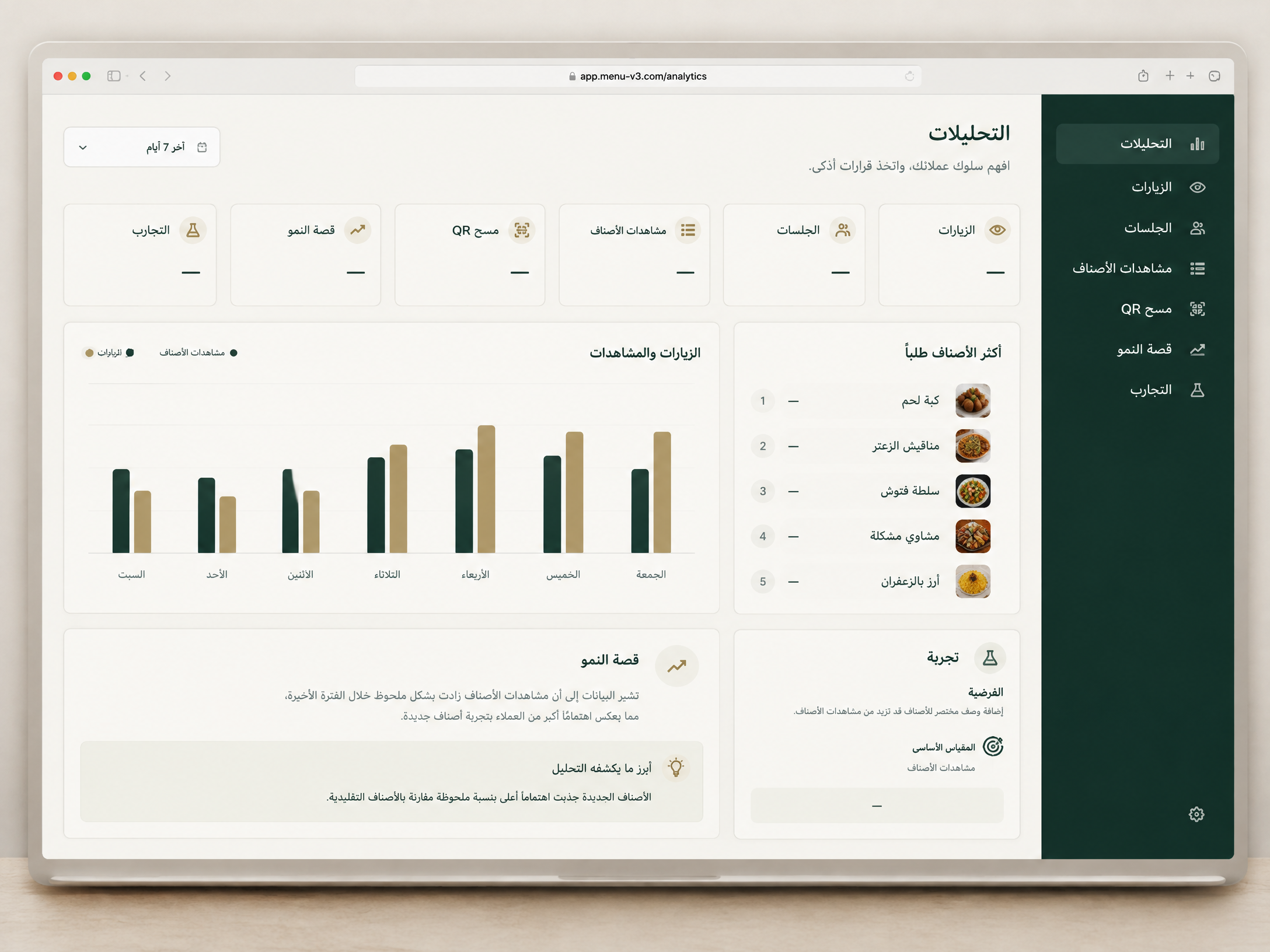 لوحة تحليلات تعرض الزيارات ومشاهدات المنتجات ومسح الرموز وأداء الفروع